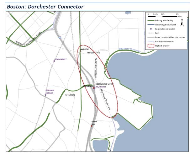 Section 5.2-Boston: Dorchester Connector
This figure is a map that shows the gap through Preble Circle along Old Colony Avenue/Morrissey Blvd. to Dorchester Harborwalk.
